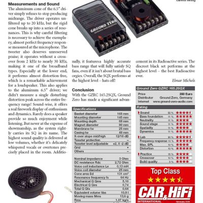 کامپوننت گراندزیرو رادیواکتیو مدل GZRC 165.2SQX